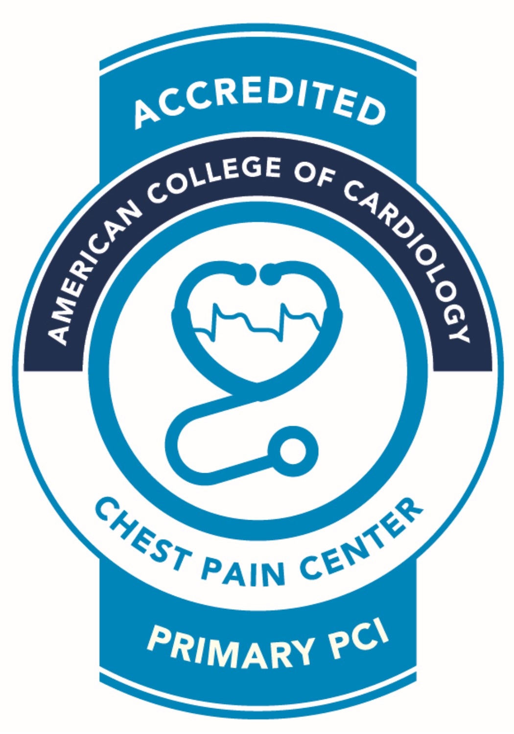 CHEST PAIN ACCREDITATION
