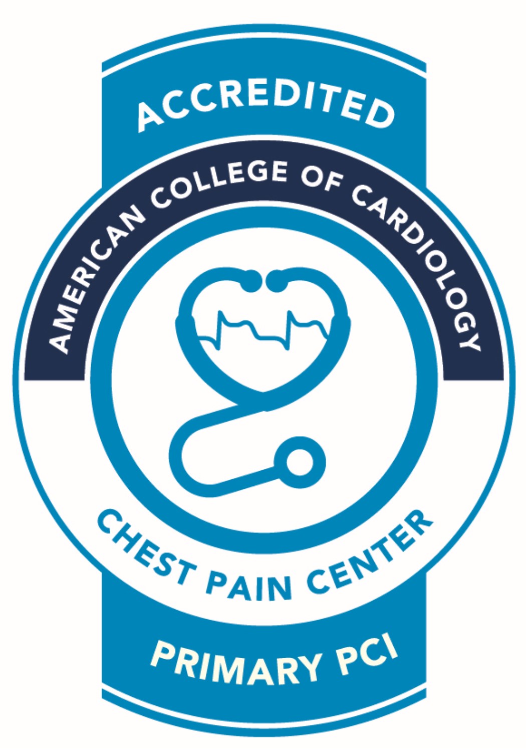 Chest Pain Center Accreditation 